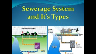 Types of Sewerage System and Types of Sewer [upl. by Nirak]