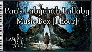 1 Hour Loop Pans Labyrinth Lullaby  El laberinto del fauno Music BoxMIDI [upl. by Schwitzer]