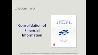 Consolidated Financial Statements  Dissolution and Separate existence  Hoyle FAA 7e PPT Ch 02 LO6 [upl. by Oaoj]