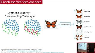 Journée Deep Learning pour la Science  JDLS 2023  22 [upl. by Limhaj]