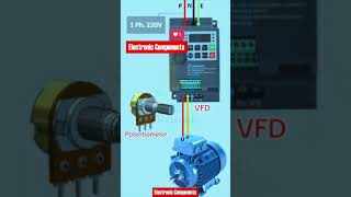 Potentiometer connection with VFD shots [upl. by Atteynot]