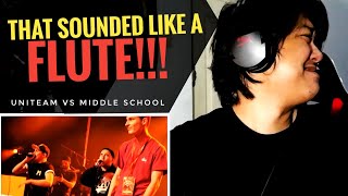 REACTION  UNITEAM vs MIDDLE SCHOOL  Grand Beatbox Battle 2019  Tag Team Final [upl. by Giule]