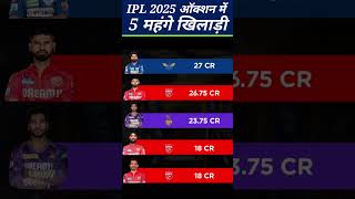 2025 ke sabse mahnge Khiladi cricket viralvideo trending [upl. by Tarryn]