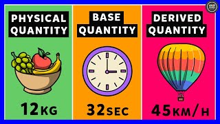 What are Physical Quantities Base Quantities  Derived Quantities [upl. by Torto]