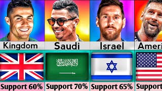 🔴 Countries that support Ronaldo and Messi ❤️🧡💛💚 [upl. by Jethro]