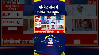 Dainik Bhaskar के Exit Poll में Congress को 44 से 54 सीटें मिलने का अनुमान  Congress  News24 [upl. by Bocock663]