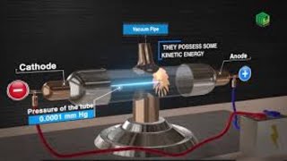 Cathode ray discharge tube animated [upl. by Irik]