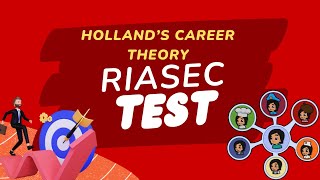 HOLLANDS CAREER CHOICE THEORY RIASEC TEST [upl. by Ernestine]