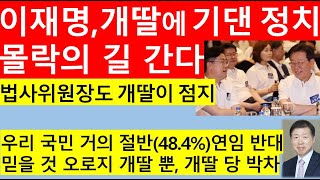 고영신TV이재명 의원들은 못믿어 개딸이 최고야그러다 개박살 난다출연 윤영걸 전매경닷컴대표 [upl. by Randell]