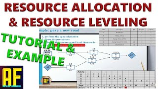 Resource Allocation amp Leveling  Project Management  Tutorial amp Example [upl. by Naira312]