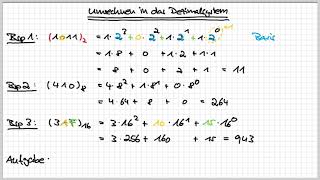 1 Codierung und Verschlüsselung [upl. by Spears]