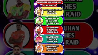 Most Super Raid in pkl season 11  Pro kabaddi season 11  After 60 match [upl. by Antoinetta]