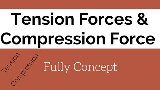 Tension Force amp Compression Force [upl. by Nowd688]