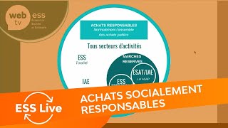 Minute expert  Les achats socialement responsables [upl. by Ardnasella]