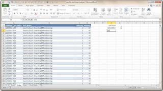 How to Analyze Sales Data with Excel [upl. by Ecirtnas]