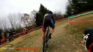 2024 Sly Fox CX  40 Elite  2nd [upl. by Corrinne]