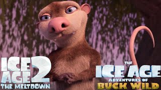 Ice Age Franchise 2006  2022  Mother Opossum Screen Time [upl. by Aurita469]