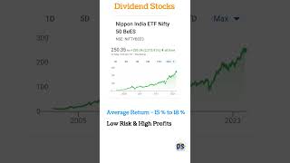 ETF in share market  best ETF to buy  ETF investment tamil shorts shots [upl. by Waltner55]