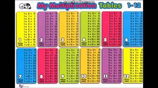 112 Multiplication Times Tables Chart  Audio and Visual Picture  Math Help [upl. by Aicak]