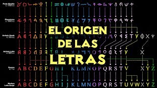 El Origen de las Letras y el Alfabeto Latino Remake  Extras Documental Historia [upl. by Rivard555]