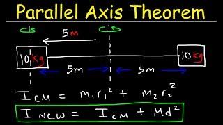 Parallel Axis Theorem amp Moment of Inertia  Physics Practice Problems [upl. by Hoppe246]