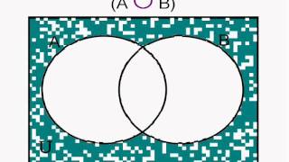 Introduction to Set Concepts amp Venn Diagrams [upl. by Jacquelyn]