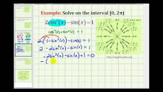 Example 4 Solving a Trigonometric Equation Using a Trig Substitution and Factoring [upl. by Fe338]