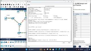 1193 packet tracer  vlsm design and implementation practicepka [upl. by Nyleak]