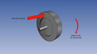 Gyroscopic Theory  Gyroscope And Gyroscopic Working Principles  Lecture 25 [upl. by Siulegroj]