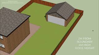 Permitted Development  Outbuildings [upl. by Selena938]