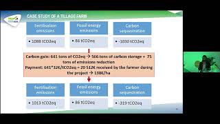 Teagasc Counting Carbon Conference  Carbon Farming and Certification Schemes Anais LHote [upl. by Greerson]