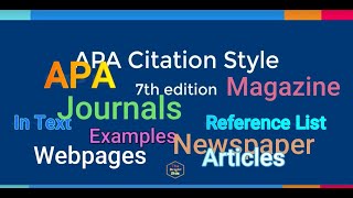 APA Citation Style 7th edition  In Text Citation Reference List  Easy Tutorial Guide [upl. by Cheke]