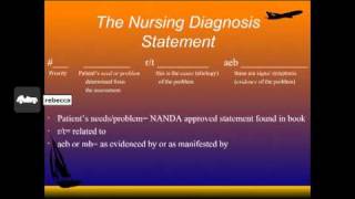 How to write a nursing diagnosismov [upl. by Anitsyrhc837]