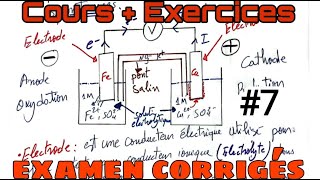 électrochimie exercice 5 2024 [upl. by Wickham479]