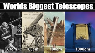 The Worlds Biggest Telescopes Through History  From Galileo to Gran Telescopio Canarias [upl. by Aneer]