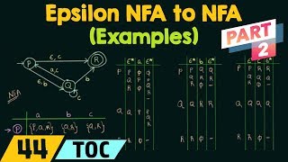 Conversion of Epsilon NFA to NFA  Examples Part 2 [upl. by Tristam575]