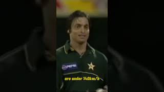 PONTING vs AKHTAR  Cricket’s Epic Battles cricket pakistancricket australiacricket [upl. by Bucky]