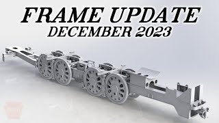 T1 Trust  December 2023 Frame Update [upl. by Straub]