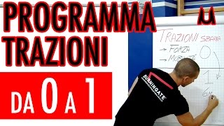 Guida per Imparare a fare le Trazioni alla Sbarra Parte 2 [upl. by Vareck]