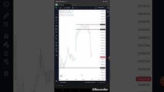 Nifty Trading setup for 21st Nov  The financial ALPHA [upl. by Frieder]