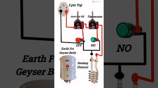 Geyser wiring connection kasa kran ⚡️ 💡 Like subscribe plz 🙏 😱 shorts youtubeshorts electrician [upl. by Anaerdna125]