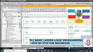 PLC Basic Ladder Logic programming  Step by Step for Beginners  Ladder Logic Tutorial siemens [upl. by Einnil476]