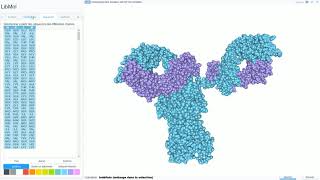 Les TP confinés 2  La structure des anticorps ou immunoglobulines [upl. by Yanehs]