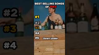 Best Selling Singles Of 1983  80s Hit Music 80smusic 80shitsongs popmusic [upl. by Hserus]