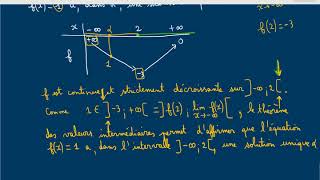 Comment utiliser le théorème des valeurs intermédiaires   Terminale S  Exercice corrigé [upl. by Drewett148]