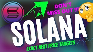 Solana Price Update ⚠️ Solana Price Prediction 2024  Solana Technical Analysis  Solana News Today [upl. by Kato]