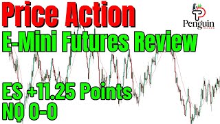 How I Trade the EMini Futures Using Price Action  ES amp NQ Day Trading Review [upl. by Laetitia949]