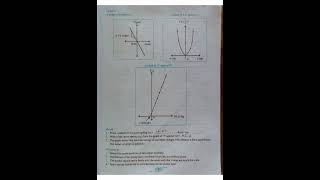 Spring mass oscillator experiment class 12 Maharashtra Latest 1 [upl. by Akaya]