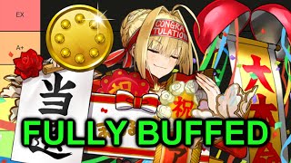 UMU IS NUTS AGAIN – Buff Breakdown [upl. by Anitserp]