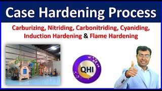 Case Hardening and 6 Types of Case Hardening  Heat Treatment Process [upl. by Eylrac]